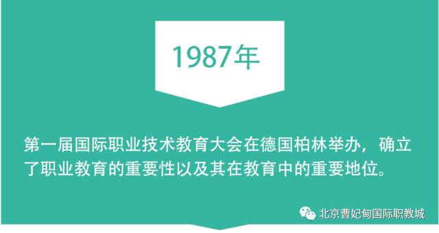 北京曹妃甸國際職教城驚艷亮相2017國際職業(yè)技術(shù)教育大會