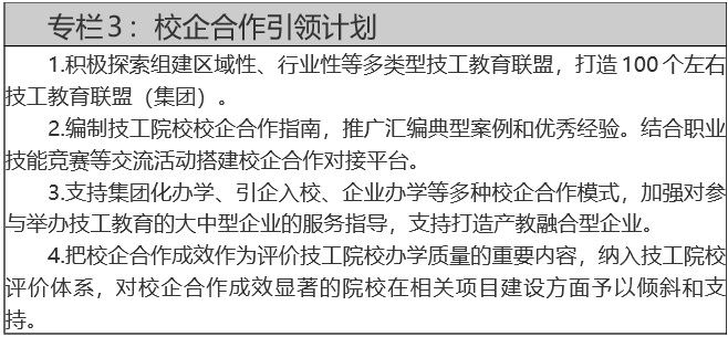 人力資源社會(huì)保障部關(guān)于印發(fā)技工教育“十四五”規(guī)劃的通知