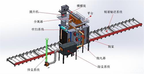 泊頭職業(yè)學(xué)院機(jī)械設(shè)計(jì)系為什么能吸引大量學(xué)生？