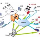 網(wǎng)絡工程