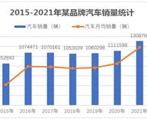 2023年河北省高職單招考試十類(lèi) 職業(yè)適應(yīng)性測(cè)試考試大綱